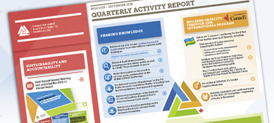 Update on CAAF Recent Activities